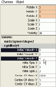    Initial Velocity ( ) 