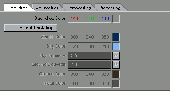   Effects   Backdrop