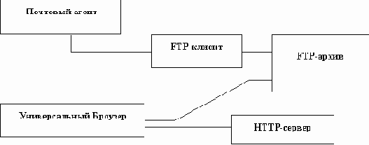  1.4      -
